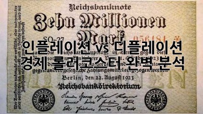 💰인플레이션 vs 디플레이션: 경제 롤러코스터🎢 완벽 분석!